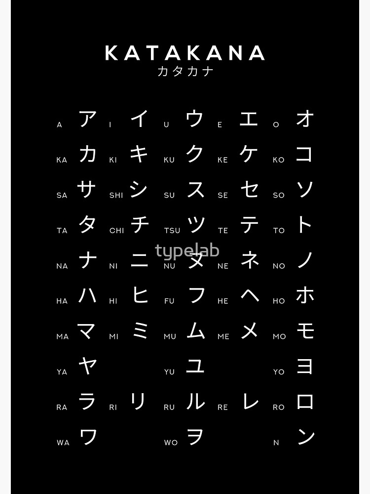 "Katakana Chart - Japanese Alphabet Learning Chart - Black ...
