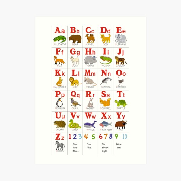 English Alphabet Art Print