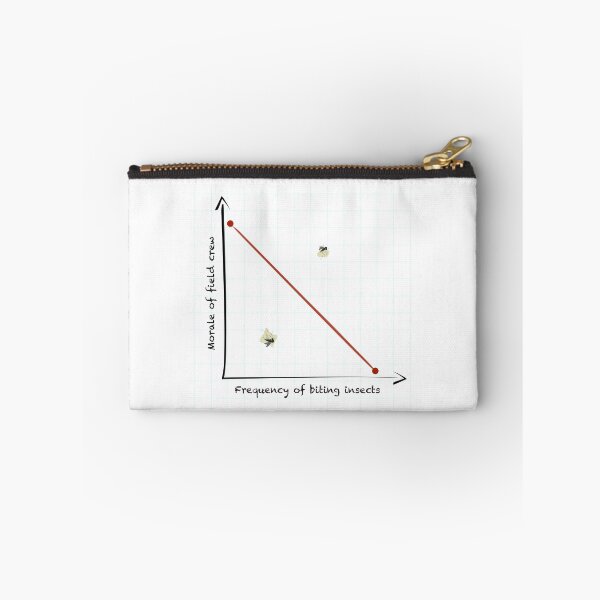 Item preview, Morale is low, bugs are high. designed and sold by ArchaeoProblems.
