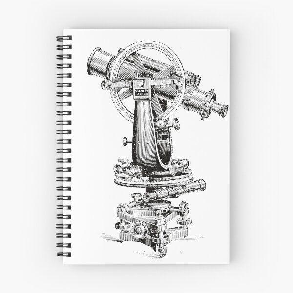 Item preview, Victorian Theodolite instrumentation for civil construction designed and sold by Rocketman2017.