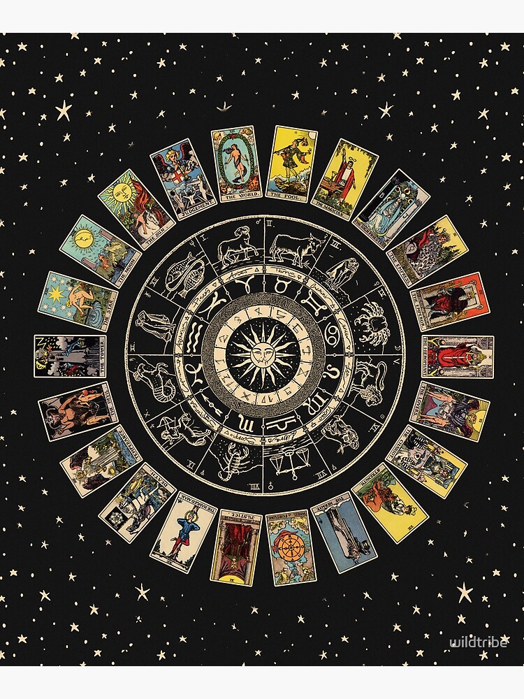 "Wheel Of The Zodiac, Astrology Chart & The Major Arcana Tarot" Mounted ...