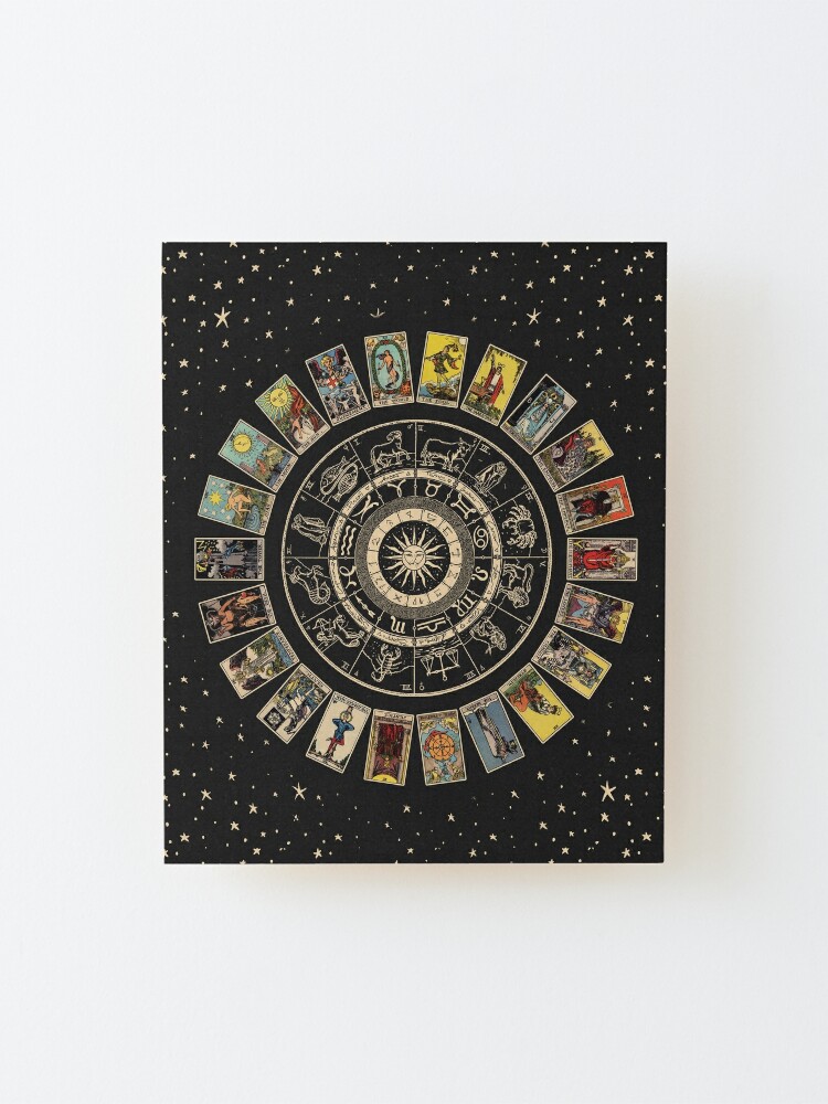 "Wheel of the Zodiac, Astrology Chart & the Major Arcana