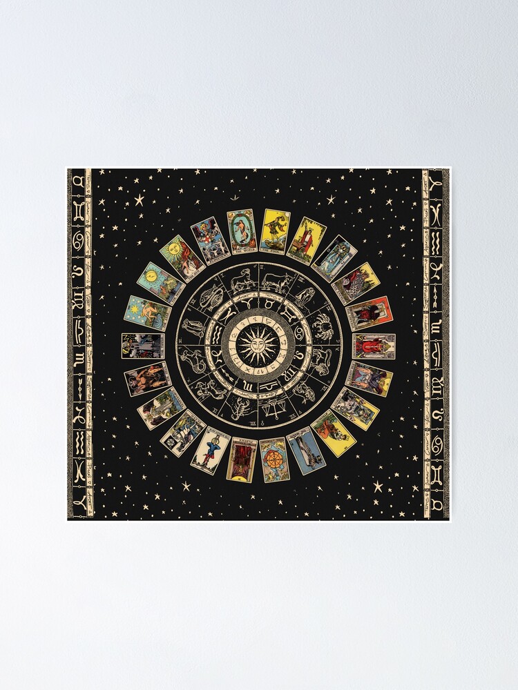 "Wheel of the Zodiac, Astrology Chart & the Major Arcana