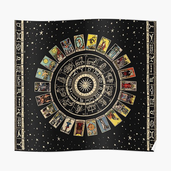 Wheel of the Zodiac, Astrology Chart & the Major Arcana Tarot Poster