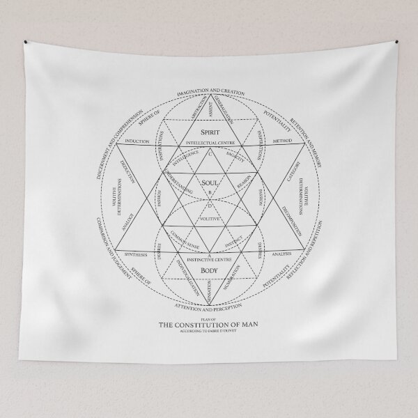 Item preview, Plan Of Constitution Of Man designed and sold by Inna Soyturk.