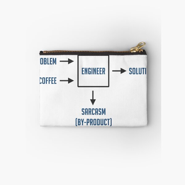 Item preview, Engineering Sarcasm By-product designed and sold by TheShirtYurt.