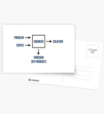 Engineering Sarcasm By-product Postcards