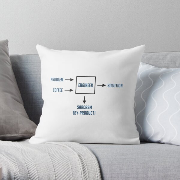 Computer Science Home Living Redbubble