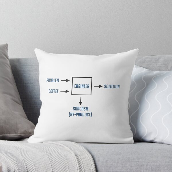Item preview, Engineering Sarcasm By-product designed and sold by TheShirtYurt.