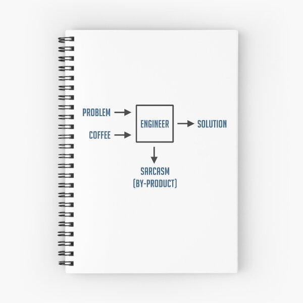 Item preview, Engineering Sarcasm By-product designed and sold by TheShirtYurt.