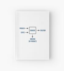 Engineering Sarcasm By-product Hardcover Journal