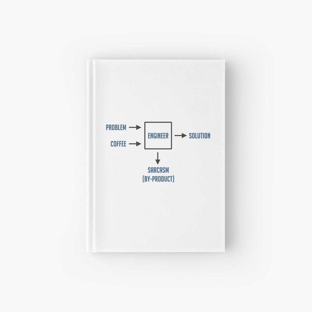 Engineering Sarcasm By-product Hardcover Journal