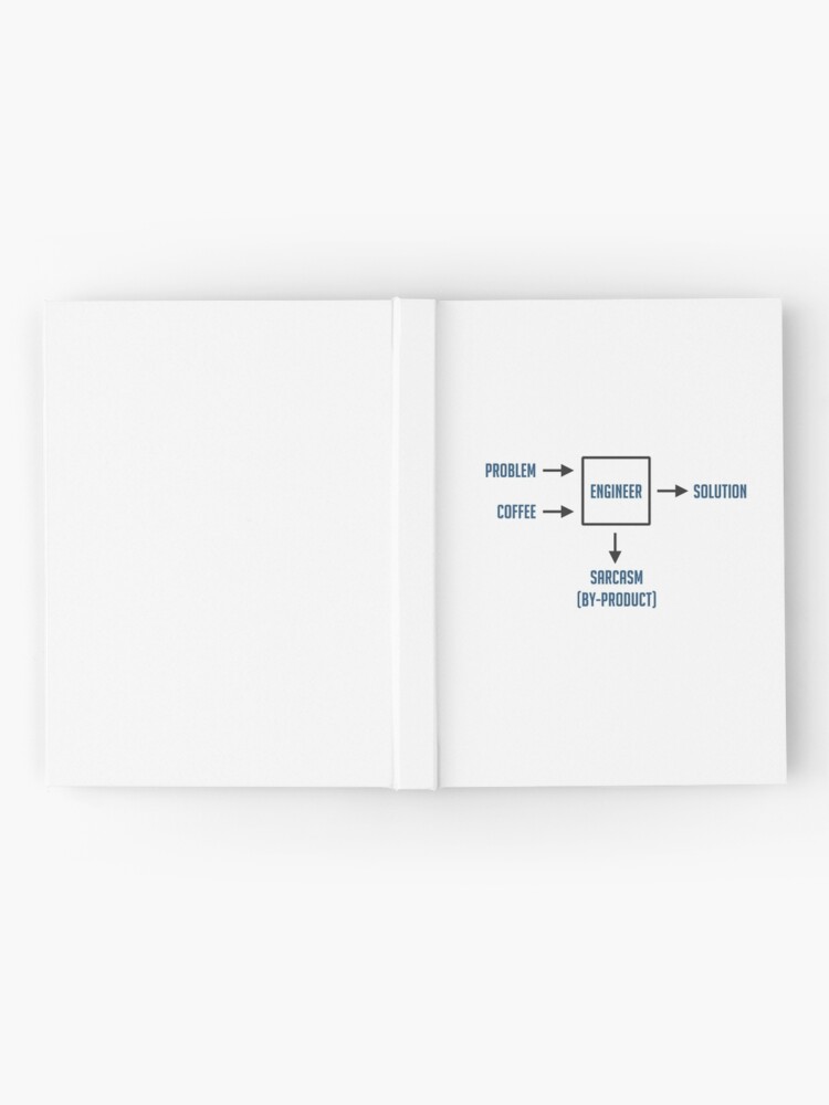 Alternate view of Engineering Sarcasm By-product Hardcover Journal