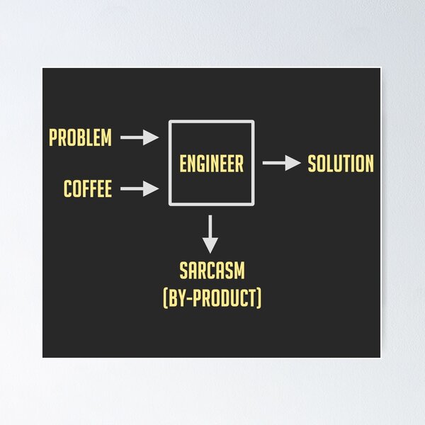 Item preview, Engineering Sarcasm By-product designed and sold by TheShirtYurt.