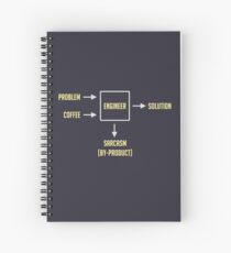 Engineering Sarcasm By-product Spiral Notebook