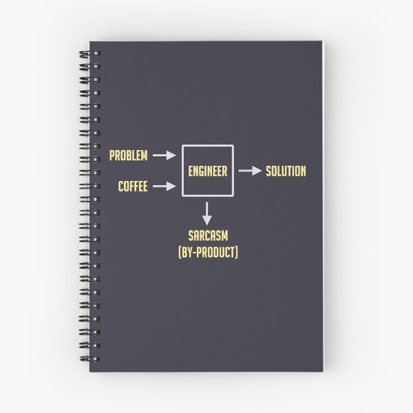 Item preview, Engineering Sarcasm By-product designed and sold by TheShirtYurt.
