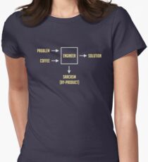 Engineering Sarcasm By-product Women's Fitted T-Shirt