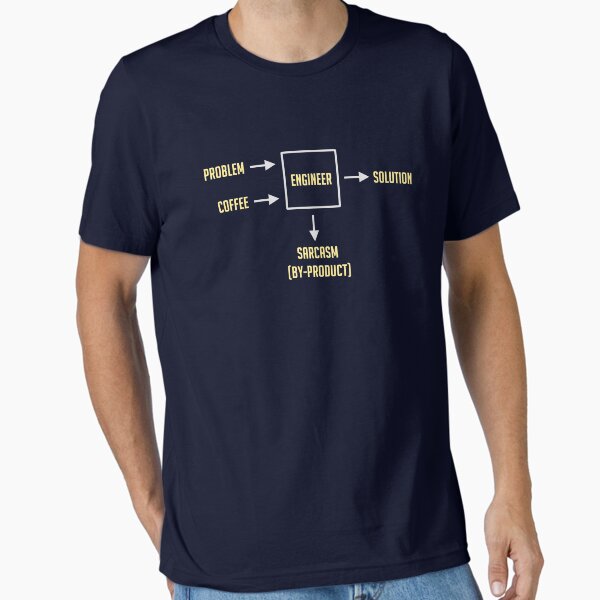 Vista previa del artículo con la obra «Subproducto de sarcasmo de ingeniería», diseñado y vendido por TheShirtYurt.
