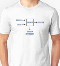 Engineering Sarcasm By-product Unisex T-Shirt