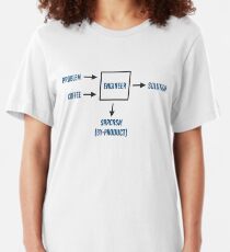 Engineering Sarcasm By-product Slim Fit T-Shirt