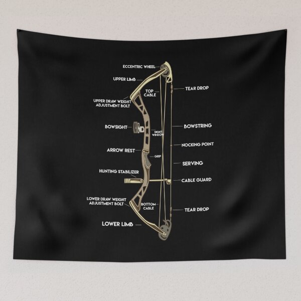 Item preview, Bow Anatomy | Hunting Compound designed and sold by anziehend.