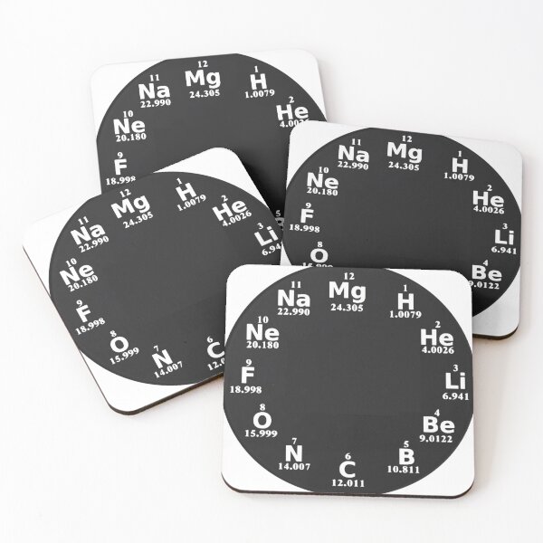 Chemical Elements Wall Clock Coasters (Set of 4)