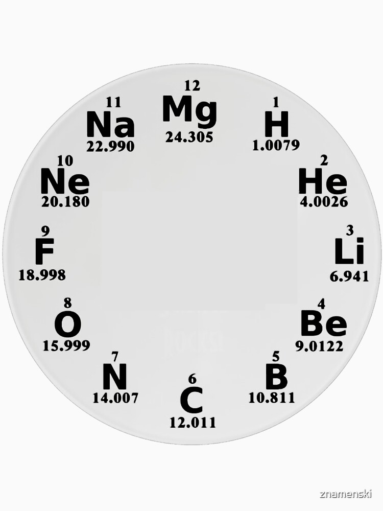 Chemical Elements Wall Clock by znamenski