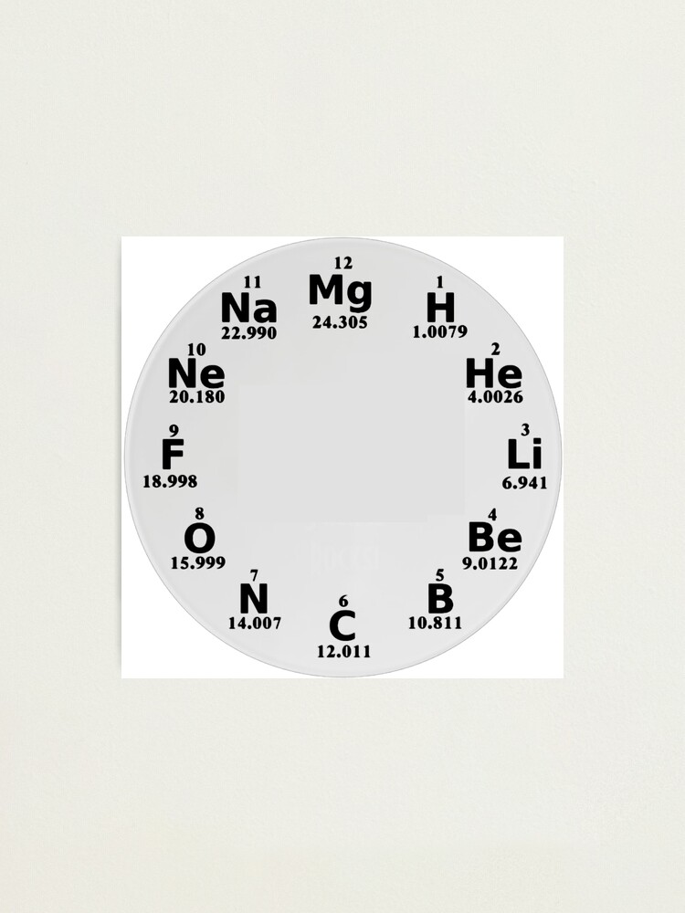 Alternate view of Chemical Elements Wall Clock Photographic Print