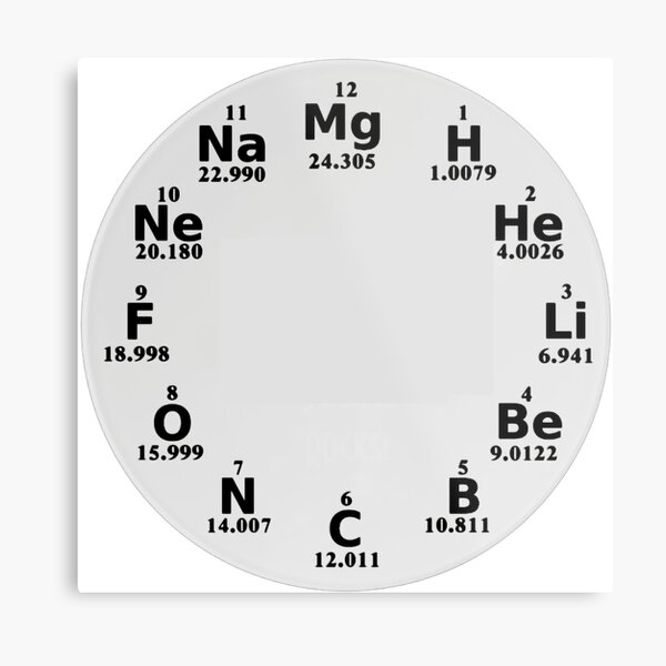 Chemical Elements Wall Clock Metal Print