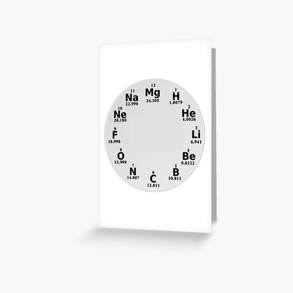 Chemical Elements Wall Clock Greeting Card
