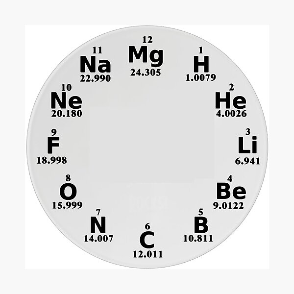 Chemical Elements Wall Clock Photographic Print