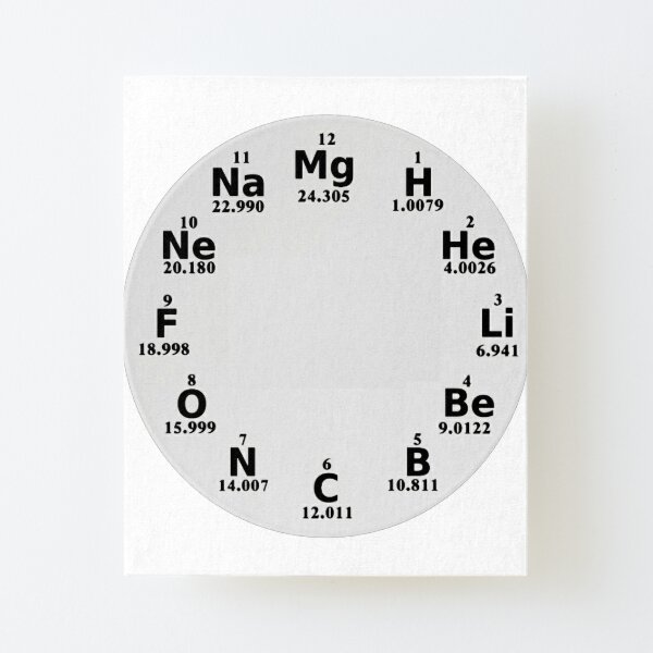 Chemical Elements Wall Clock Canvas Mounted Print