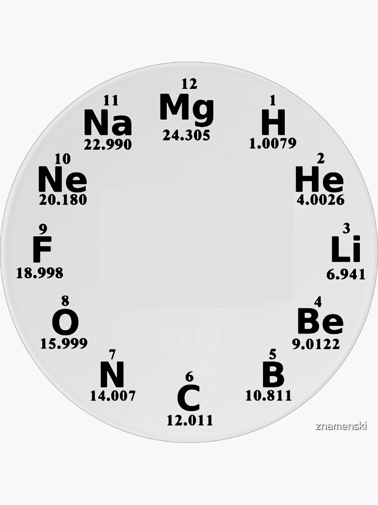 Chemical Elements Wall Clock by znamenski