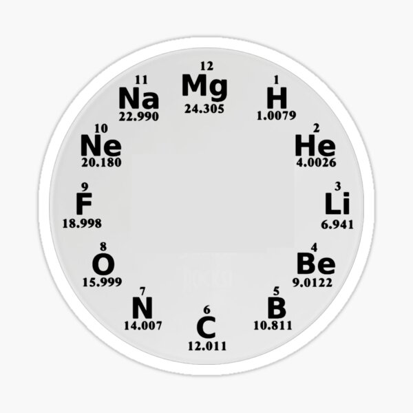 Chemical Elements Wall Clock Sticker