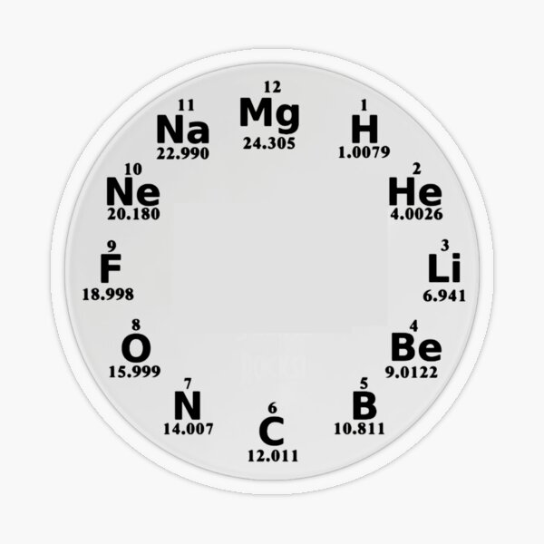 Chemical Elements Wall Clock Transparent Sticker