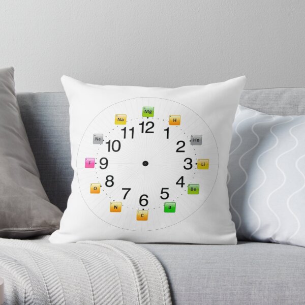 Chemical Elements Wall Clock Throw Pillow