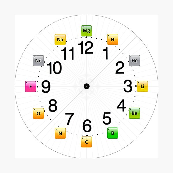 Chemical Elements Wall Clock Photographic Print