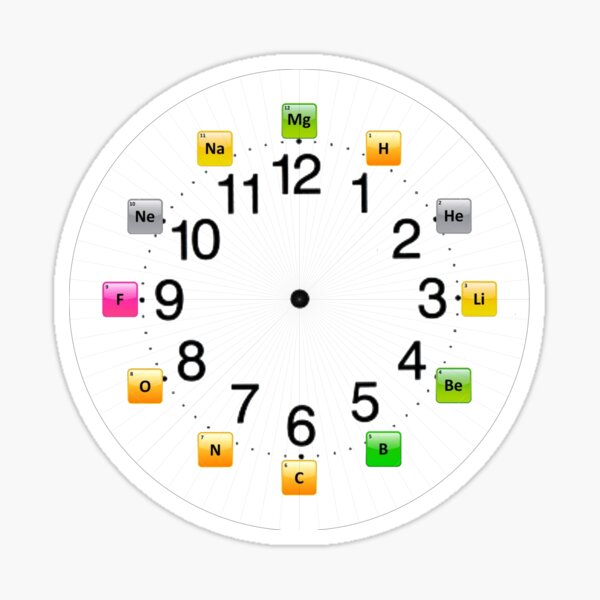 Chemical Elements Wall Clock Sticker