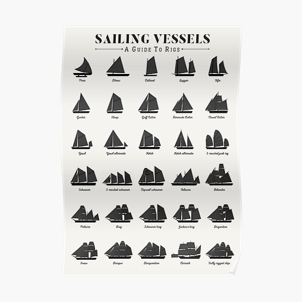 Sailing Vessel Types and Rigs Poster