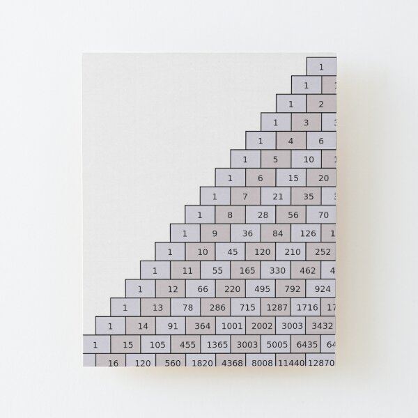 Pascal's Triangle #PascalsTriangle Number Pattern #NumberPattern Wood Mounted Print