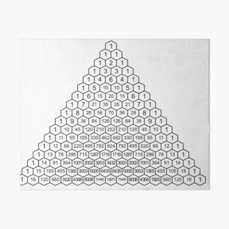 Pascal's Triangle is a triangular array of the binomial coefficients. Art Board Print