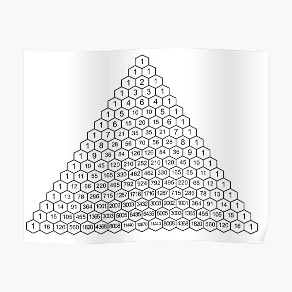 Pascal's Triangle is a triangular array of the binomial coefficients. Poster