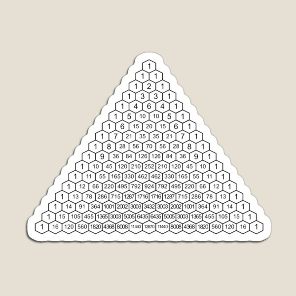 Pascal's Triangle is a triangular array of the binomial coefficients. Magnet