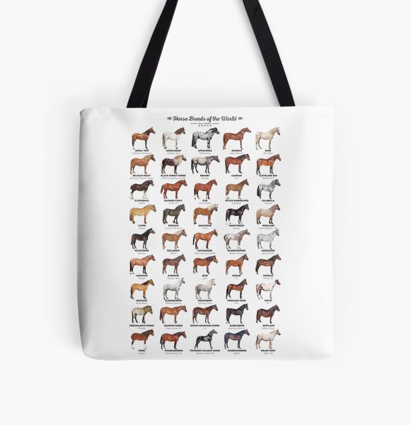Aperçu de l'œuvre Races de chevaux du monde créée et vendue par Inna Soyturk.