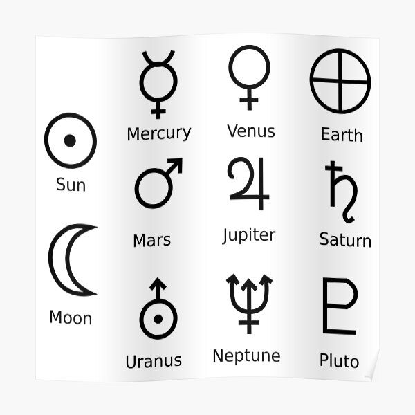 Astronomical Symbols: #Sun, #Mercury, #Venus, #Earth, Mars, Jupiter, Saturn, Uranus, Neptune, Pluto Poster