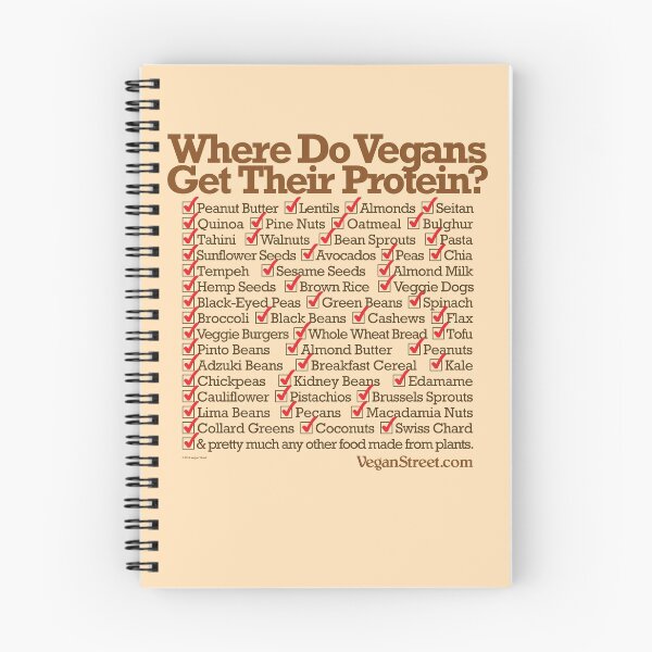Item preview, Where Do Vegans Get Their Protein? designed and sold by VeganStreet.
