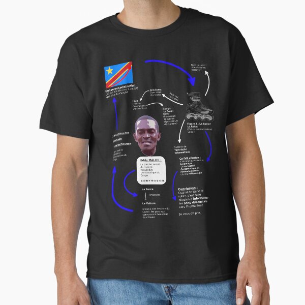 Item preview, Eddy Malou, the detailed explanation designed and sold by YopSolo.