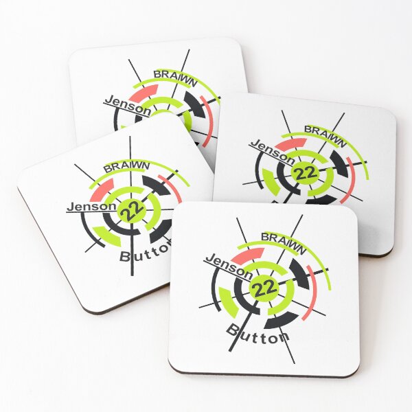 Item preview, Brawn GP 2009 F1 Jenson Button 22 Design designed and sold by GetItGiftIt.
