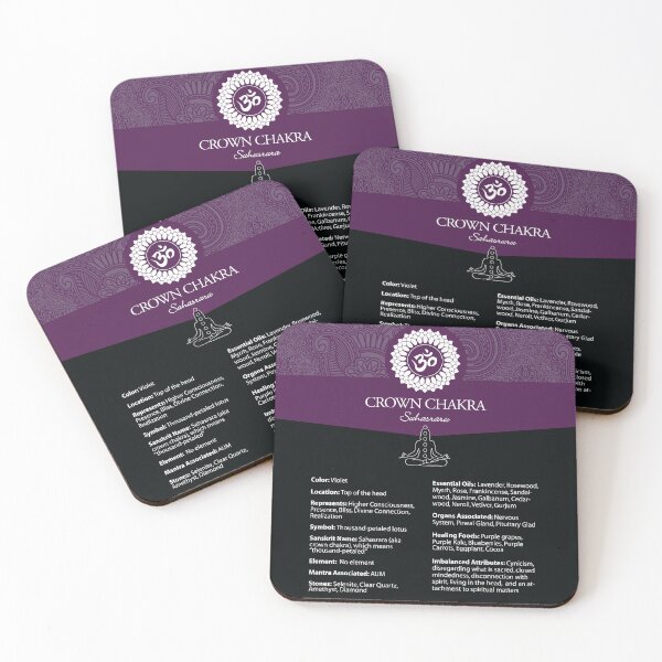 Item preview, Crown Chakra Chart & Illustration designed and sold by serenaking.