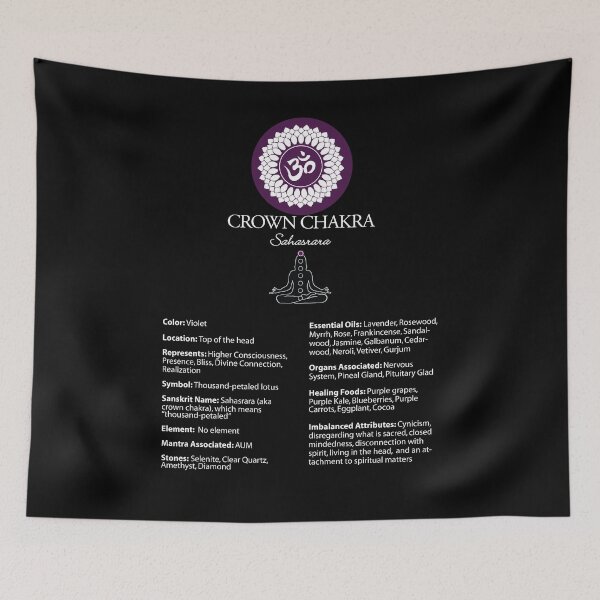 Item preview, Crown Chakra Chart & Illustration designed and sold by serenaking.
